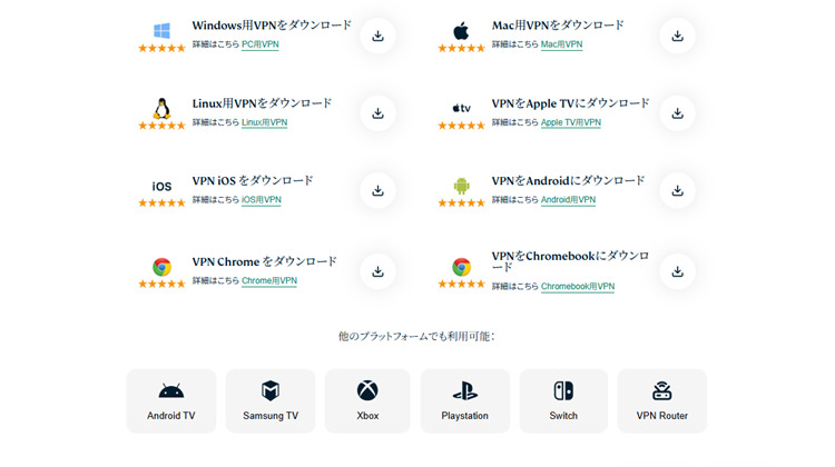 ExpressVPNの対応デバイス